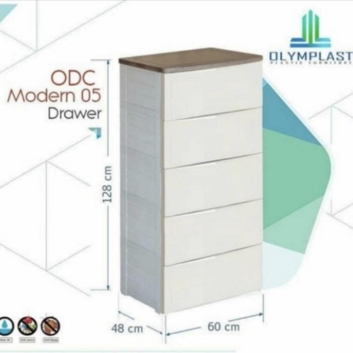 Laci olymplast odc 5 ss  Plastik