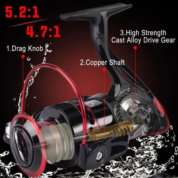 Sakanatsuri- Coralov Reel Pancing Metal Lk1000 - 7000, Drag Tinggi & Tahan Lama Max Drag 30 Kg