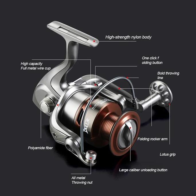 Caldari Alat Pancing Ultralight Carbon Fiber 1.65-2.1M SET Joran Roda Pancing Air Tawar & Laut