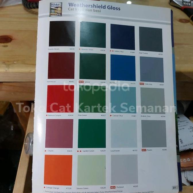Cat Minyak Coklat Dulux Weathershield Gloss Granito Brown (46638)