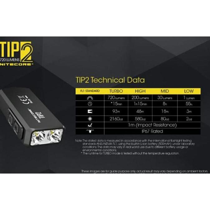 Flashlight Nitecore TIP 2