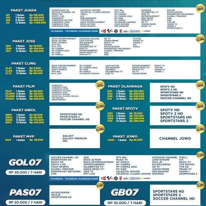 Receiver Kvision C2000