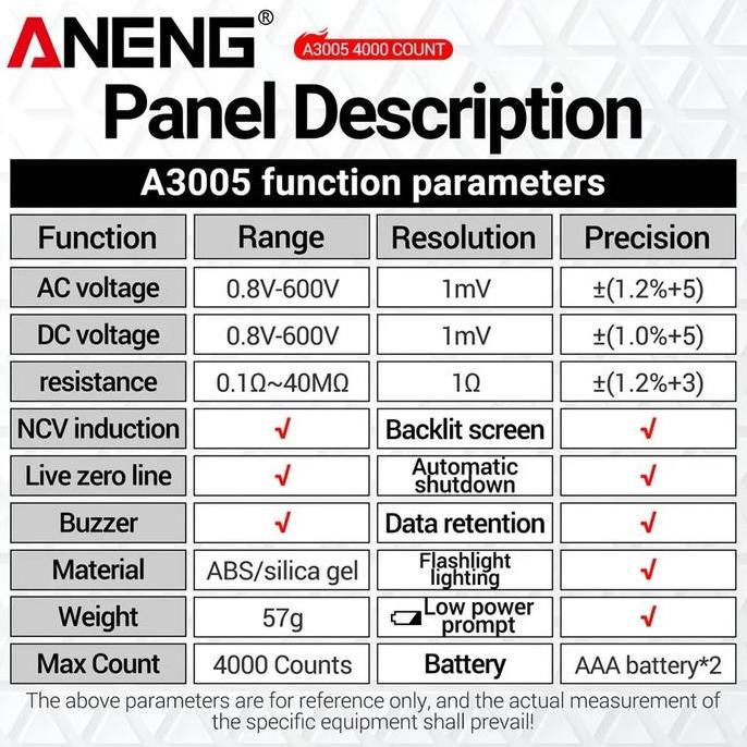 HARGA DISC - aneng smart multimeter digital test pen non kontak tespen induksi cek kabel putus arus 