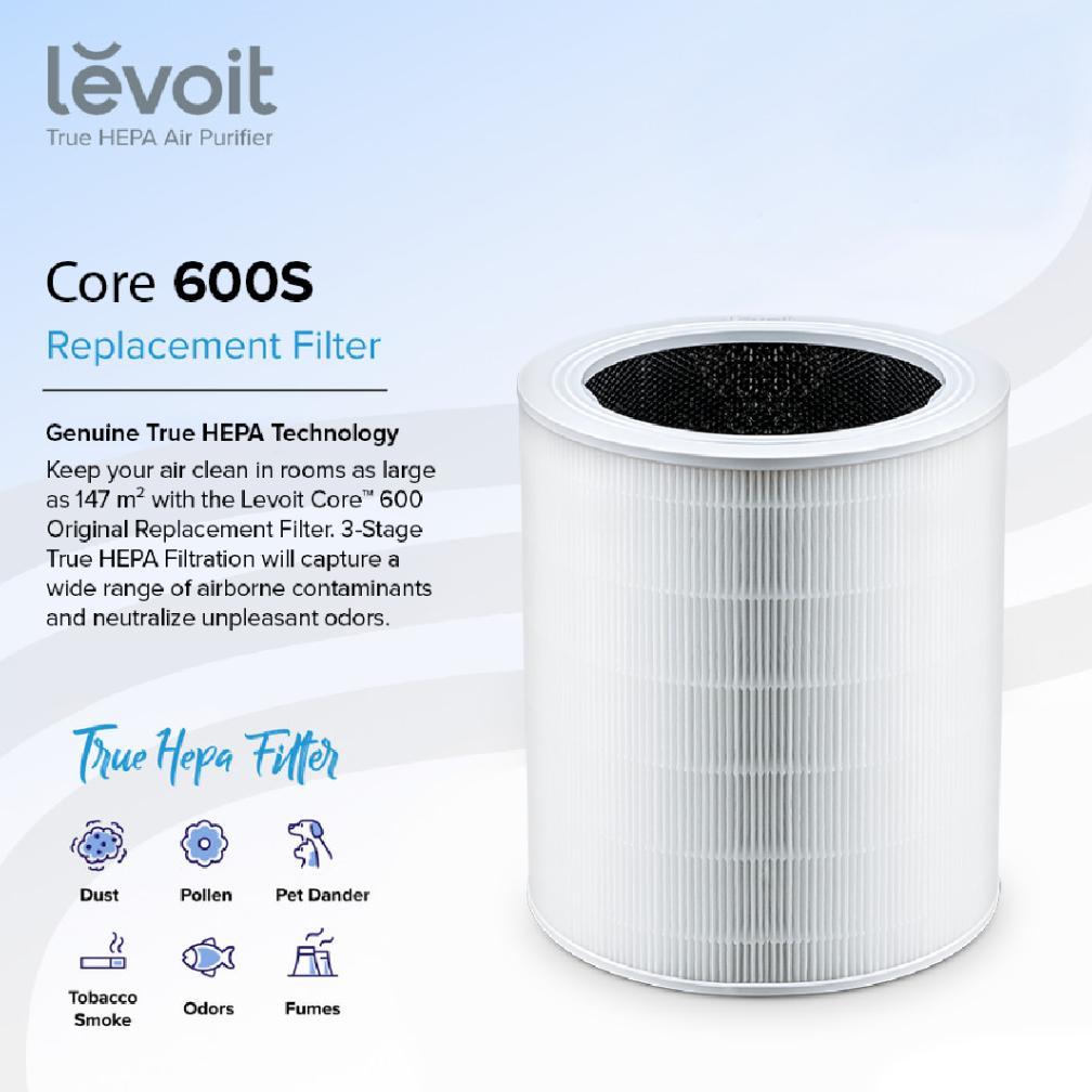 Hot Sale Filter Levoit Air Purifier / Levoit Core Mini / Levoit Core 200S / Levoit Core 300 / Levoit