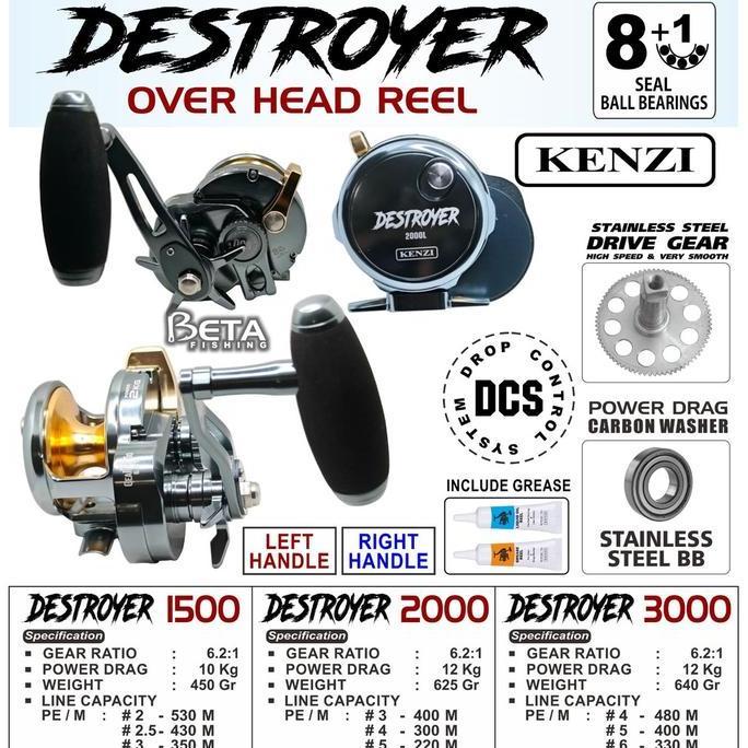 NEW REEL KENZI DESTROYER Over Head Reel DCS System
