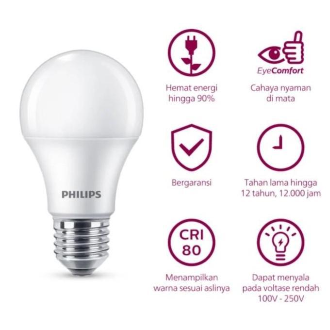 philips led 13 watt