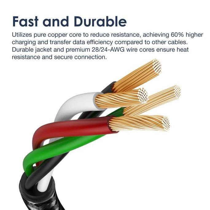 Oraimo Data Cable Fast Charging 5V 2.1A Kabel 1.5M OCD-C29N/M29N