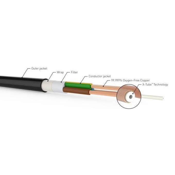 QED XT3 XT 3 POWER MAIN CABLE EU PLUG
