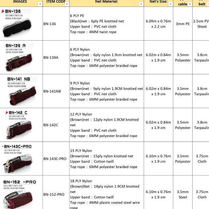 Net Badminton Yonex Bn 139A / Net Bulutangkis Bn 139 A