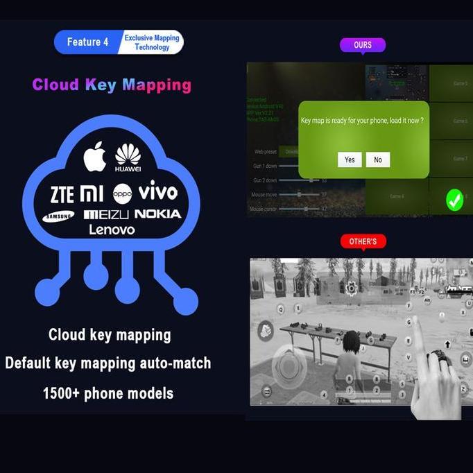 INDO Converter MIPRO Mouse Keyboard Wireless Bluetooth Android HP Tab