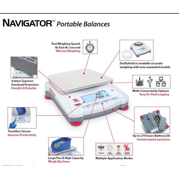 Neraca Digital Analitik OHAUS NV422 PACKING KAYU