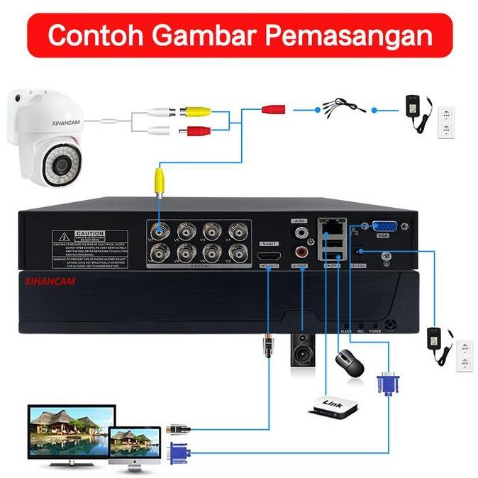 XIHANCAM 5MP Paket CCTV 8 Channel Kit Kamera CCTV Analog PTZ Audio Paket DVR CCTV 8CH Komplit
