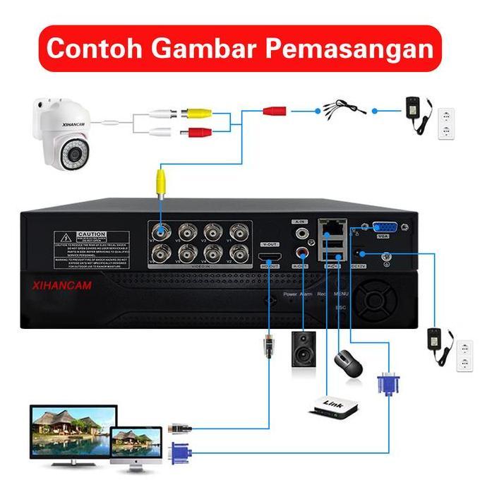 XIHANCAM Paket DVR CCTV 8 Channel 2MP Kit Kamera CCTV Analog PTZ Audio Paket CCTV DVR 8CH Komplit