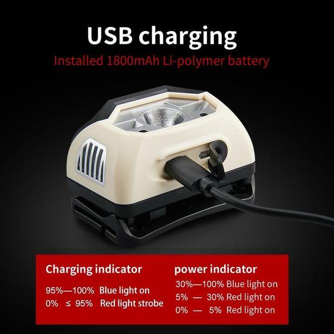 Moon- Lampu Kepala Sunrei Headlamp Muye 1