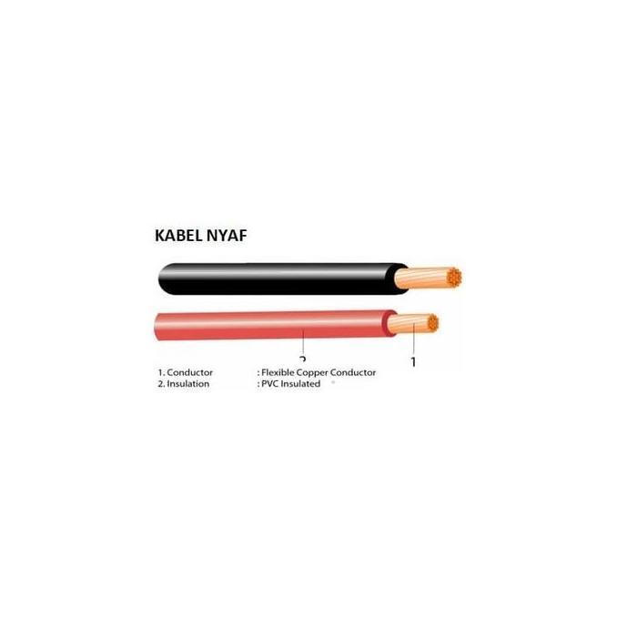 Promo Kabel Listrik Tunggal Serabut Nyaf 0.75Mm Hitam 1X0.75Mm (Permeter) Cod