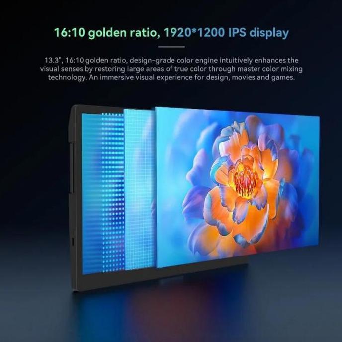 TWOVAN Triple Portable Monitor Triple Laptop Screen Extender Dual 13.3inch 1080P LCD monitors portab