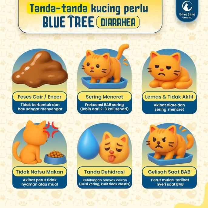 olive care vitamin obat kucing blue tree diarrhea (diare) dengan 5 lapis perlindungan usus kandungan