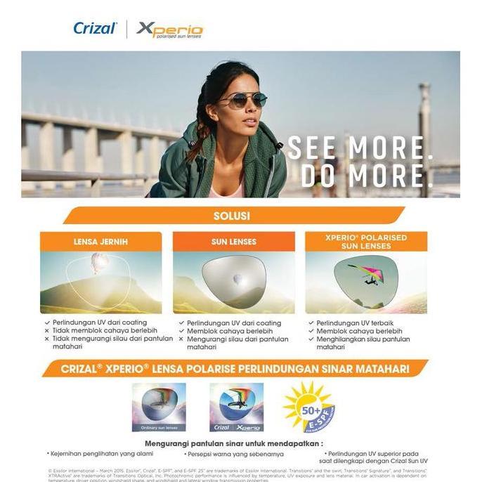 Lensa Essilor SV Airwear 1.59 Xperio Polarized Crizal Sapphire