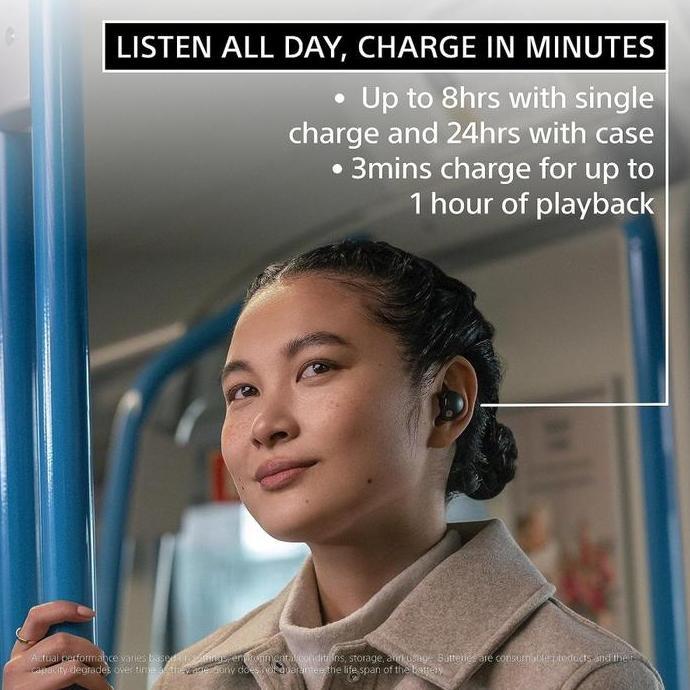 Odio- Sony Wf-1000Xm5 Wireless Headphones Wf1000Xm5 Wf1000X Wf1000 Xm5