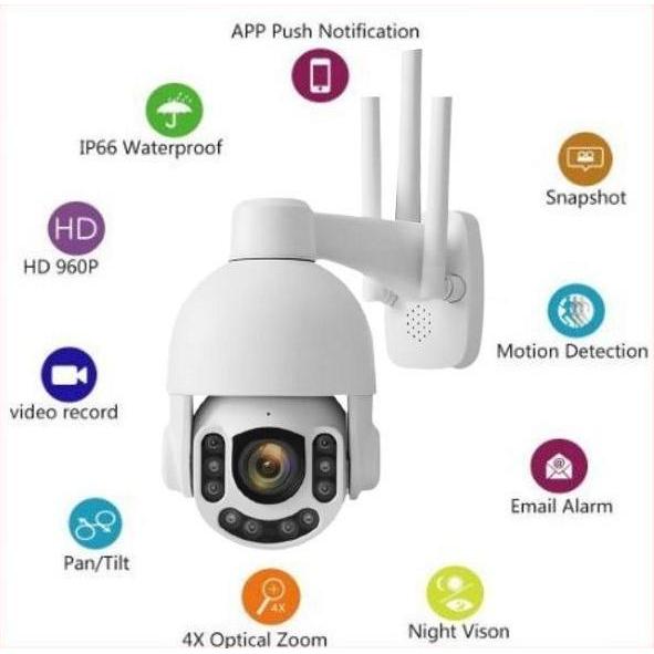 Looking- Cctv Wifi / Cctv / Paket Cctv / Kamera Cctv H265 /4G / Cctv Wireless