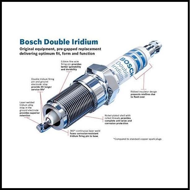 GRATIS ONGKIR BUSI NISSAN LIVINA GRAND LIVINA XGEAR JUKE ASLI BOSCH DOUBLE IRIDIUM 