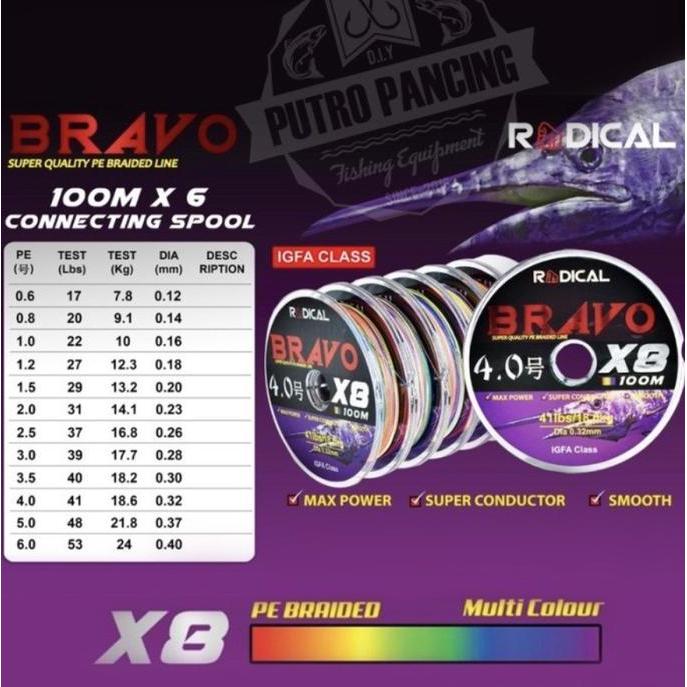 Senar PE X8 Radical Bravo 100 meter Connecting original
