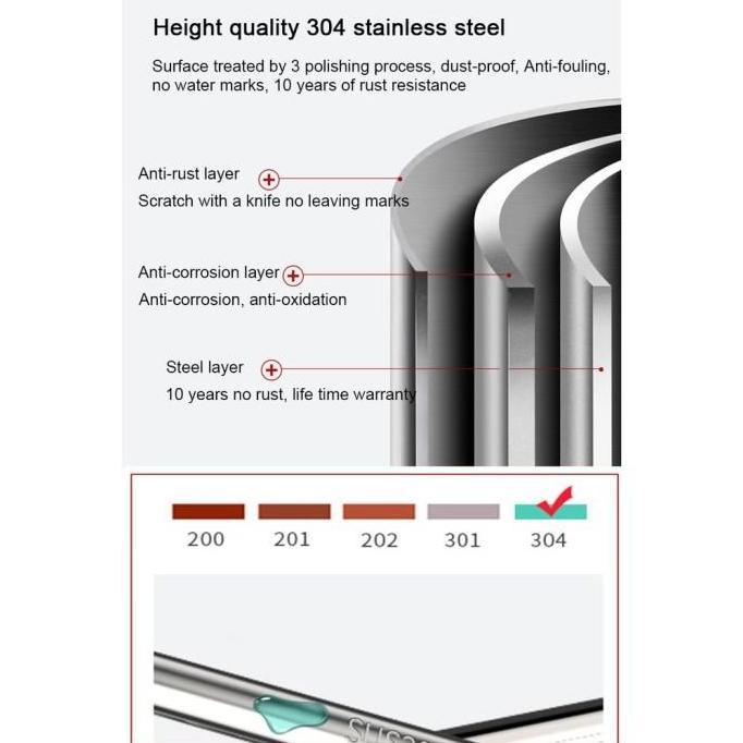 Rak wastafel cuci piring Stainless Steel Rak Dapur Rak Piring besar