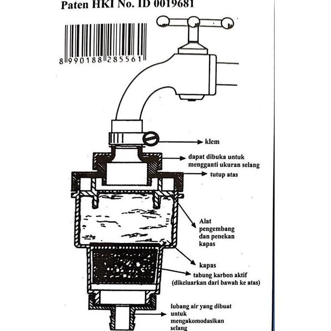 ZERNII FILTER AIR KRAN PENYARING AIR KERUH