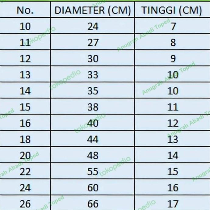 KUALI SUPER NO 32 - KUALI EXTRA JUMBO 79CM ALUMUNIUM COR IRON CAST / WAJAN PENGGORENGAN TERBESAR SUP
