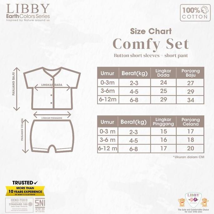 HARGA TERBAIK - LIBBY Piyama Bayi-Setelan Pendek Bayi-Baju Tidur Bayi-LIBBY EARTH COMFY SET (1 Stel)