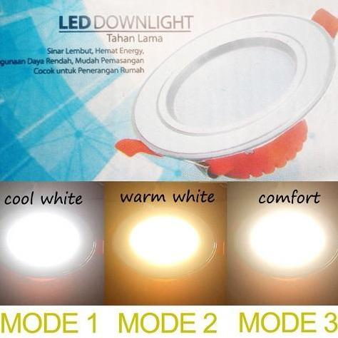 LAMPU DOWNLIGHT LED 3 WARNA 5 WATT LAMPU SOROT PANEL PLAFON TIPIS