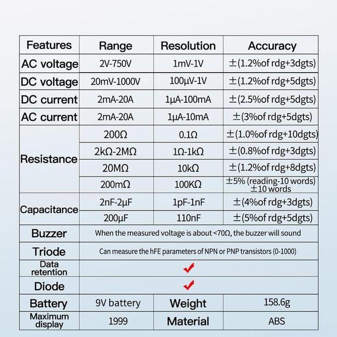 SHWARASA DT-9205A Multimeter Digital / Avometer Multitester Alat Pengukur hFE Transistor Buzzer Orig