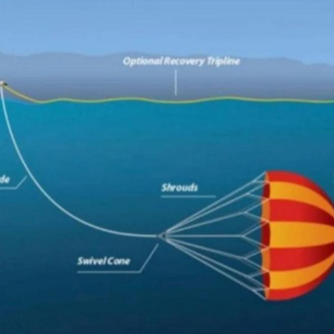 Terlaris Jangkar Kapal Parasut  Uk 16 /Parasut Jangkar Kapal/ Jangka Kapal