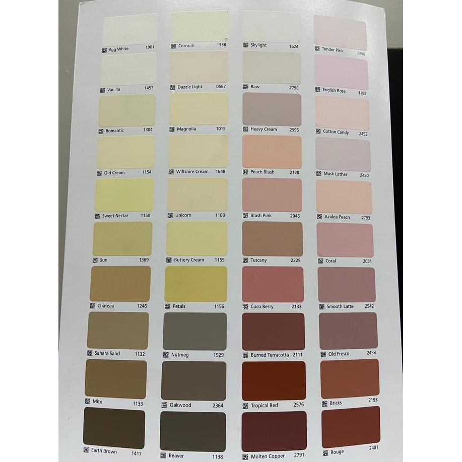 Attrezzo- Cat Tembok Exterior/Luar Jotun Toughshield 18Ltr Atau 26Kg