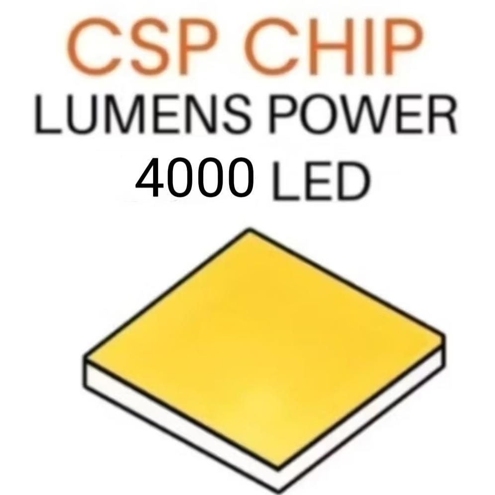 BESTPROMO LAMPU DEPAN LED MOTOR HONDA SCOOPY FI 2012-2017 SUPER TERANG ORIGINAL H4