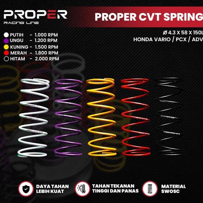 Per Cvt Vario Rpm Per Cvt Original 125 150 160 Pcx