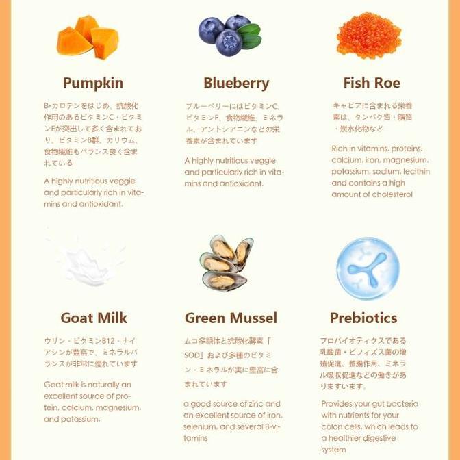 coucou weet food kucing mainecoon pure snack kucing makanan basah kucing cemilan kucing penggemuk