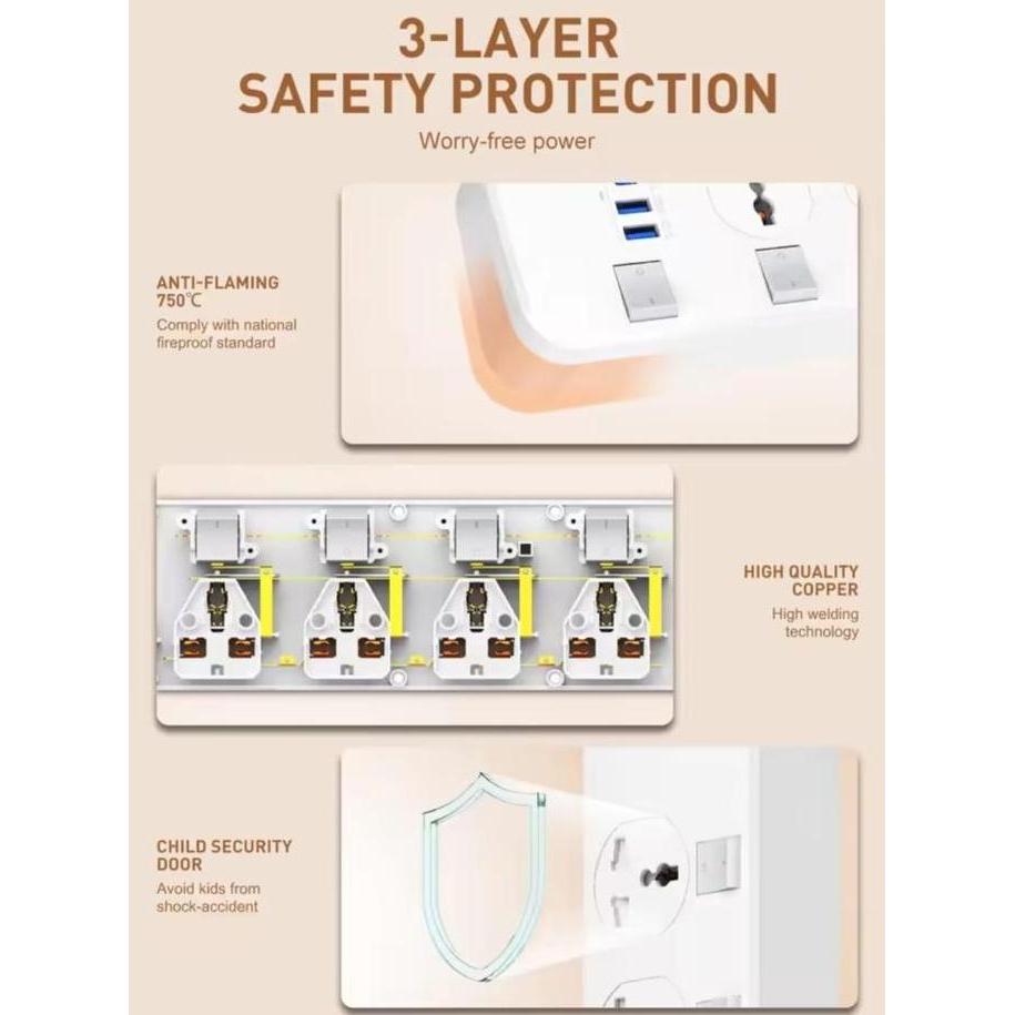 New Steker colokan listrik LDNIO SC4408C 2500Watt universal 4 power socket 2Port USB-A 2port PD Usb-