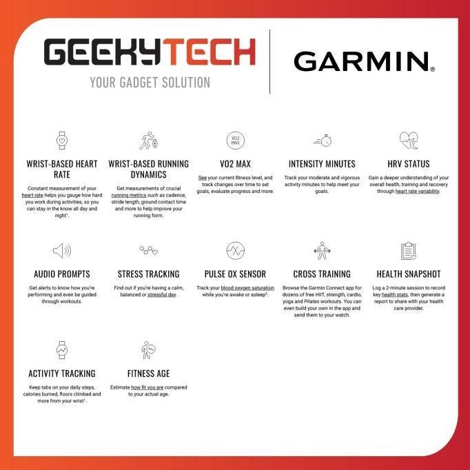 Garmin Forerunner 165 / FR165 Smartwatch / Running Watch - Resmi TAM