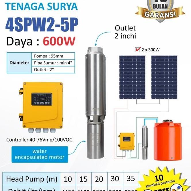 Solana Pompa Air Satelit Submersible Pump Tenaga Surya Dc 900W 600W 300W Kedalaman 50M 60M  Outlet 2