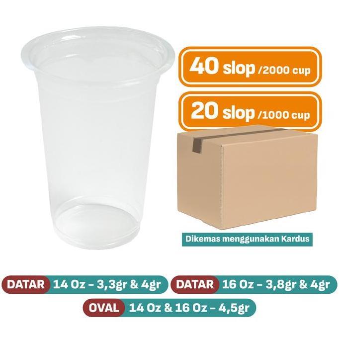 1 Dus Gelas Plastik 10, 12, 14 & 16 Oz Datar + Oval / Gelas Plastik Kopi / Gelas Plastik Tahan Panas