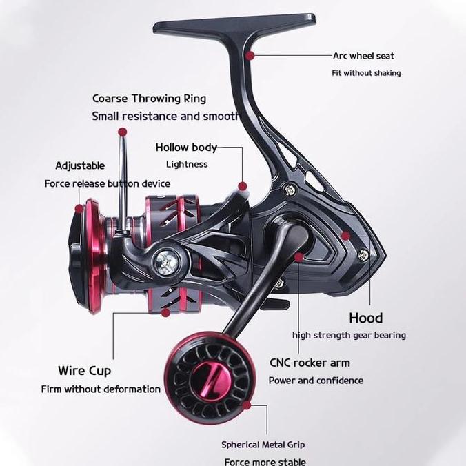 SHIMANO Set Pancing Lengkap 1.8M-3.0M 2 Bagian Serat Karbon Ultralight Reel Set Joran dan Gulungan P