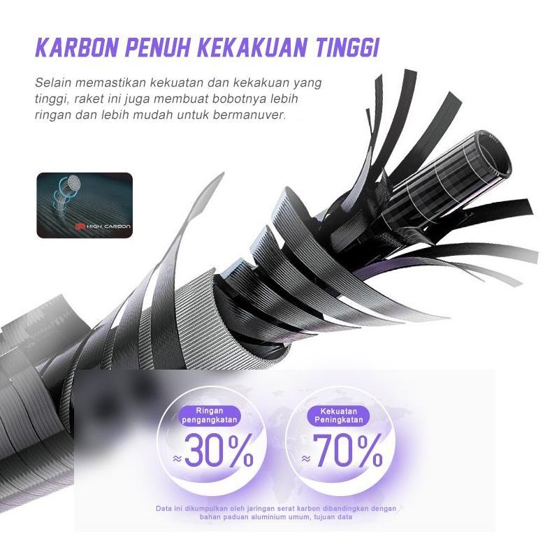 New Alpsport Gj Max 35Lbs 10U 52G Raket Bulutangkis Ungu/Hitam/Merah Senar Grip Terpasang Premium Se