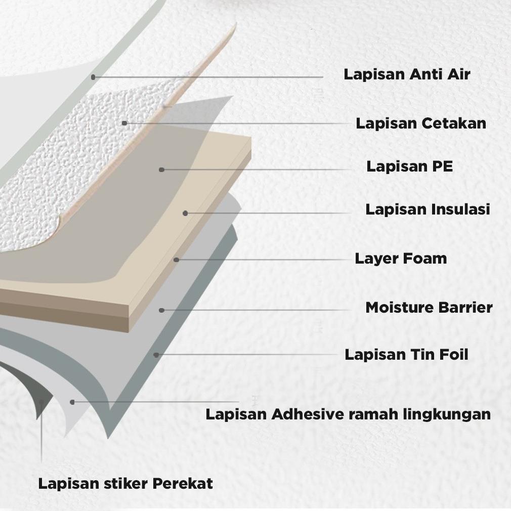 cuci gudang wallpaper home - wallpaper linen roll 280 cm| wallpaper dinding | dekorasi kamar | stick
