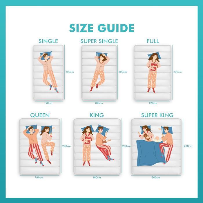 Kasur Springbed Airland New Eco Murah Kos-Kosan Soft Empuk Tebal 28cm Original