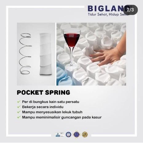 KASUR SPRINGBED  BIGLAND DELUXE POCKET 160 x 200 cm 15 TAHUN / BIGLAND SPRINGBED 160 / SPRINGBED BIG