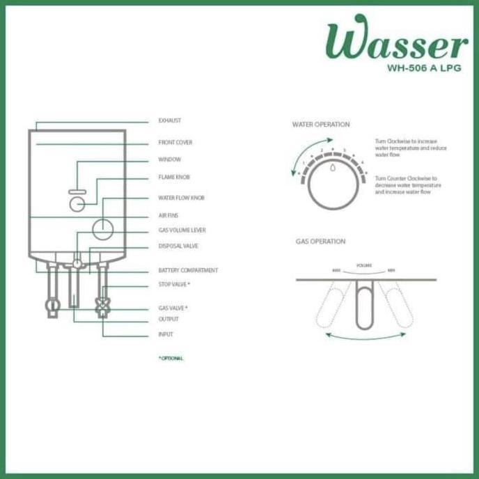 Water Heater gas Wasser