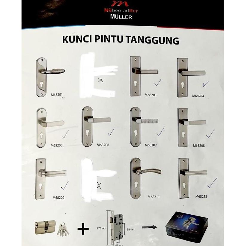 Handle Pintu Muller Tanggung Sn