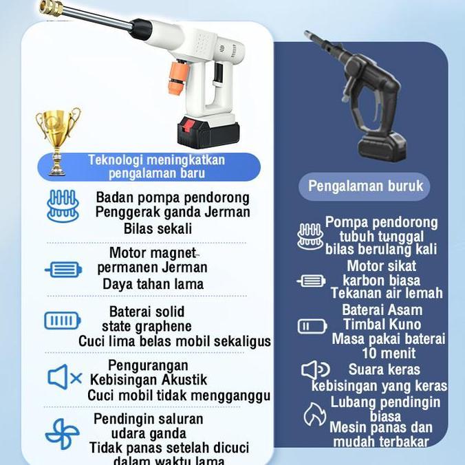 Promo 299V Jet Cleaner Tekanan Tinggi Alat Cuci Motor Mobil Cuci Steam Mobil Dan Motor Alat Cuci Mob