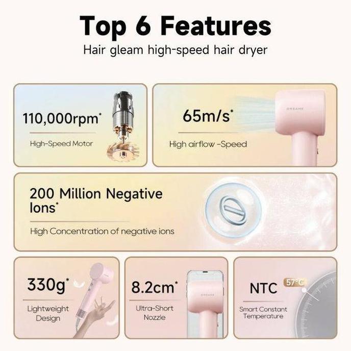 Pengering Rambut / Dreame Hair Gleam Hair Dryer /Blow Rambut / Hair Dryer Original / HairDryer